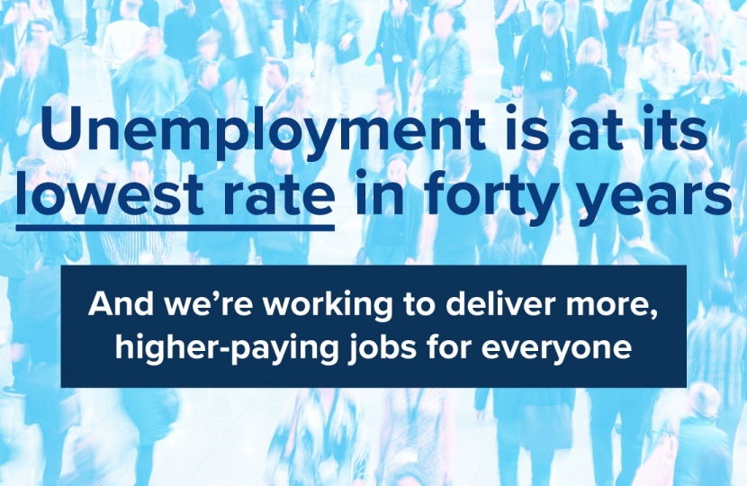 Unemployment is at lowest rate in forty years